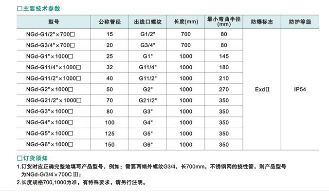 防爆挠性连接管 防爆挠性管 防爆软管 防