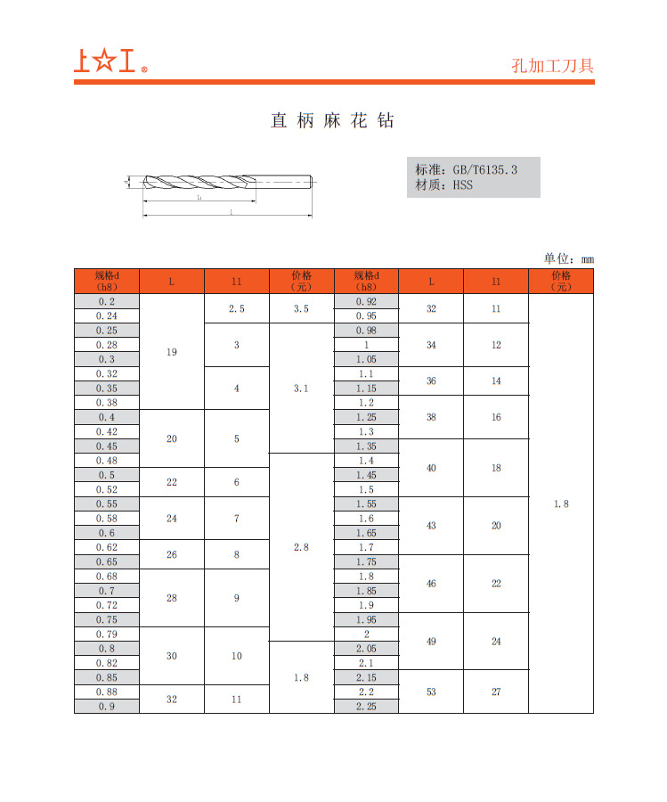 【上工】2.95-20.0 直柄麻花钻