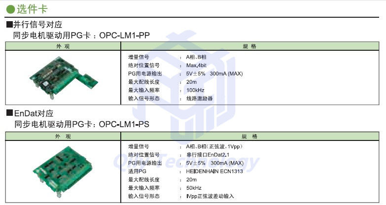 富士变频器 FRN11LM1S-4C 电梯***变频器 11KW