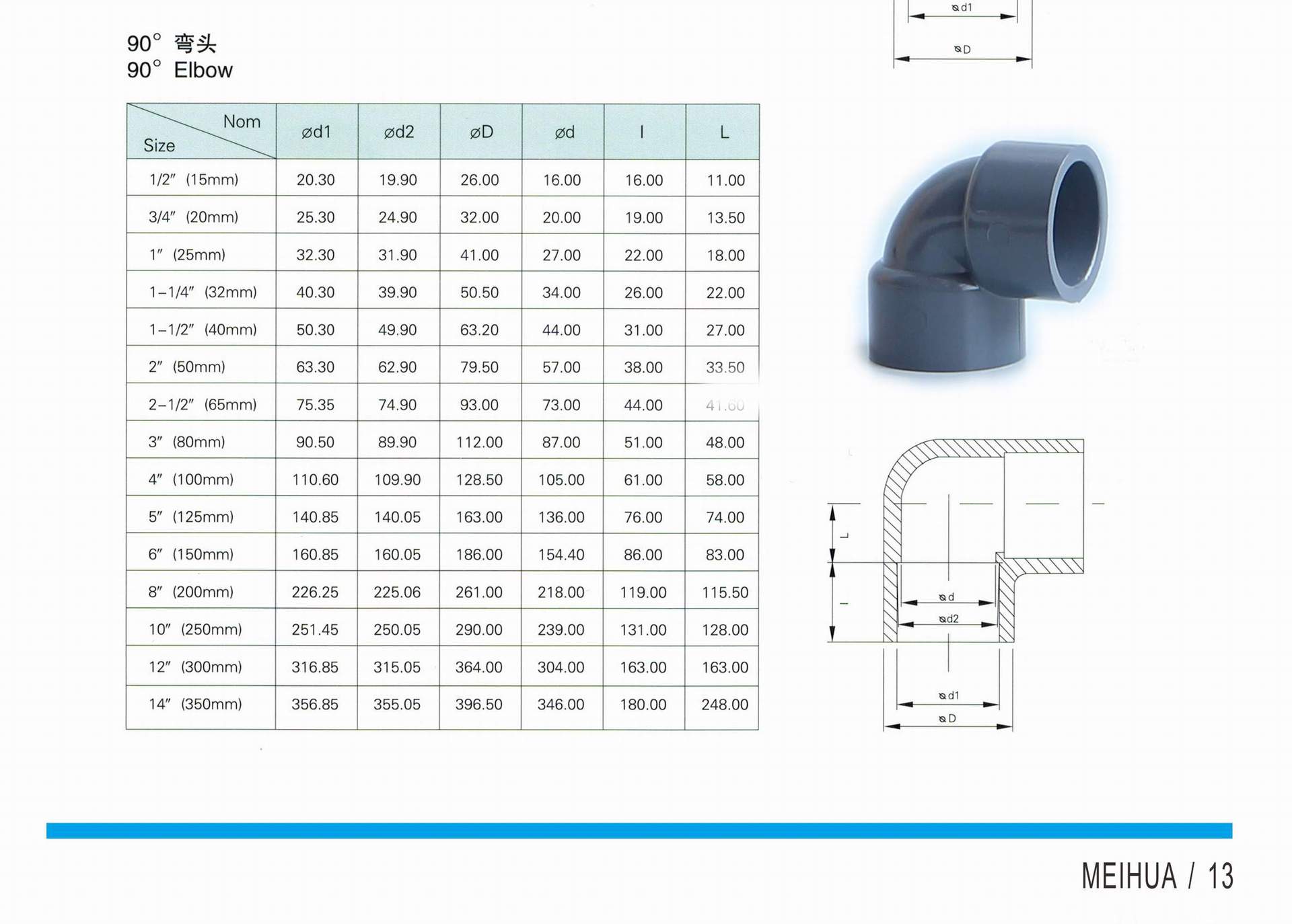 供应upvc 90度弯头 太仓环琪 昆山协羽