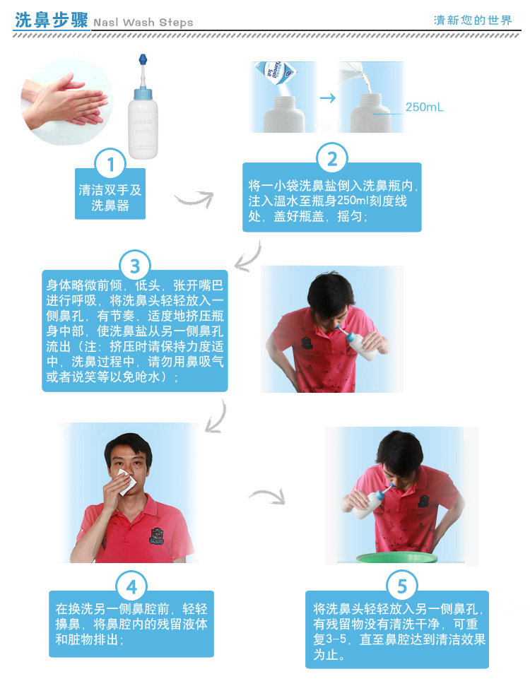 善维新一代安全专利鼻腔冲洗器全国隆重招商