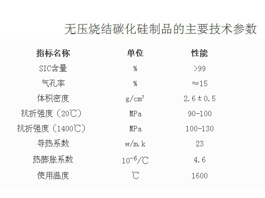 供应优质碳化硅陶瓷片无压烧结性价比高
