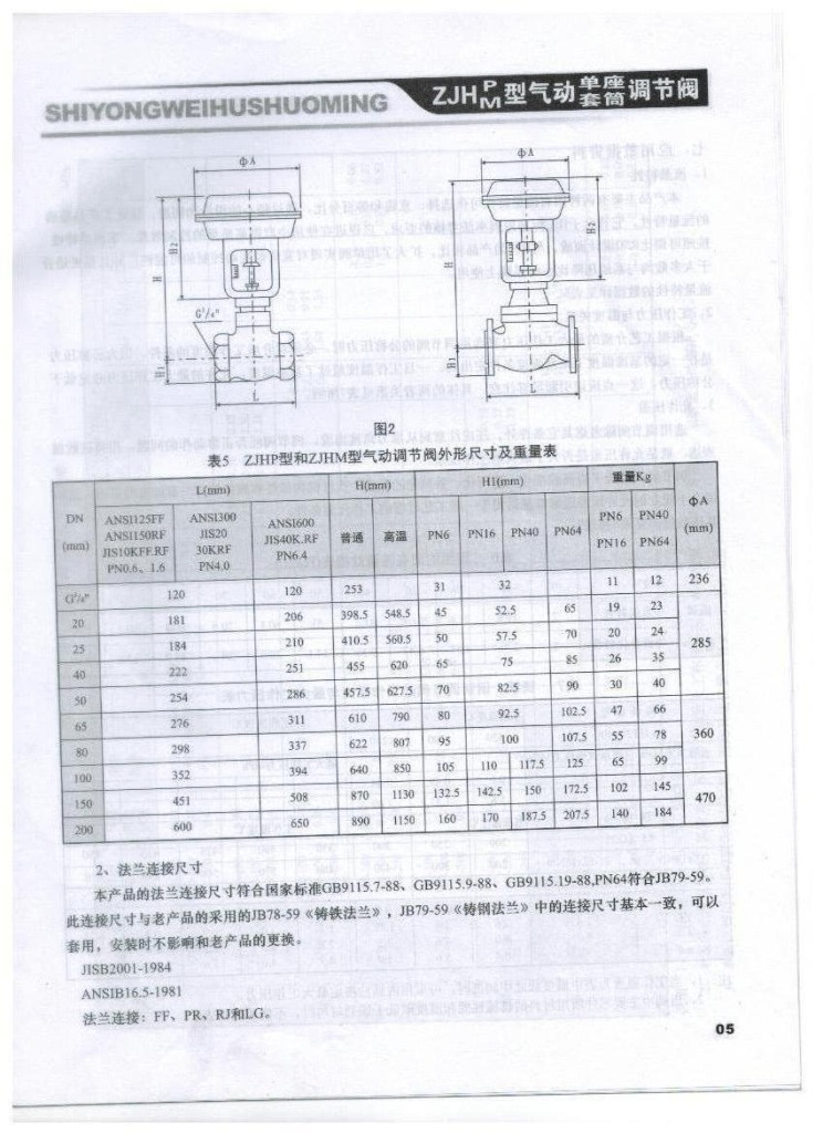 zjhp(m)型单座(套筒)调节阀程控阀气动调节阀