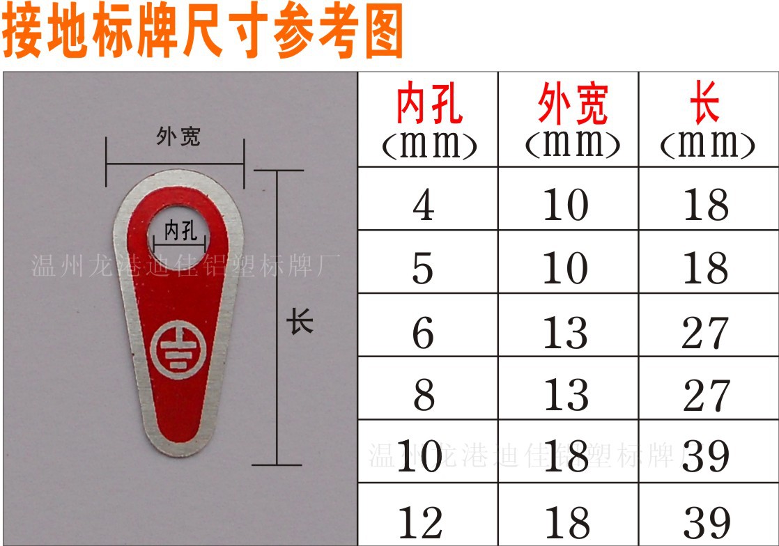 铝质接地标牌直径8mm铝片地线铭板m8接地线铭牌现货供应