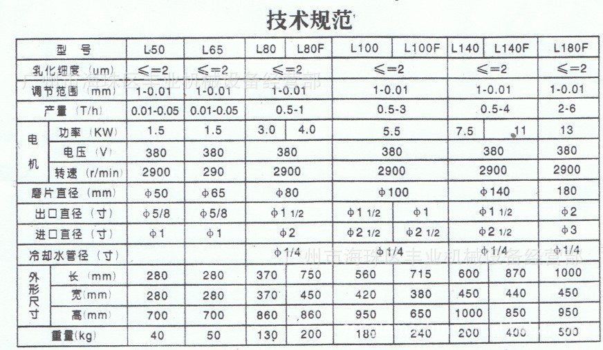 选型参数表对应