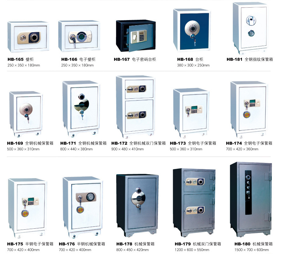 宁波市北仑区春晓军威箱柜厂主营保险柜,文件柜,书架,货架,保险箱等.