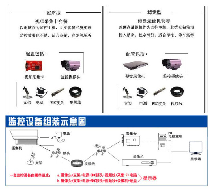 海康威视 8路全高清 视频监控硬盘录像机