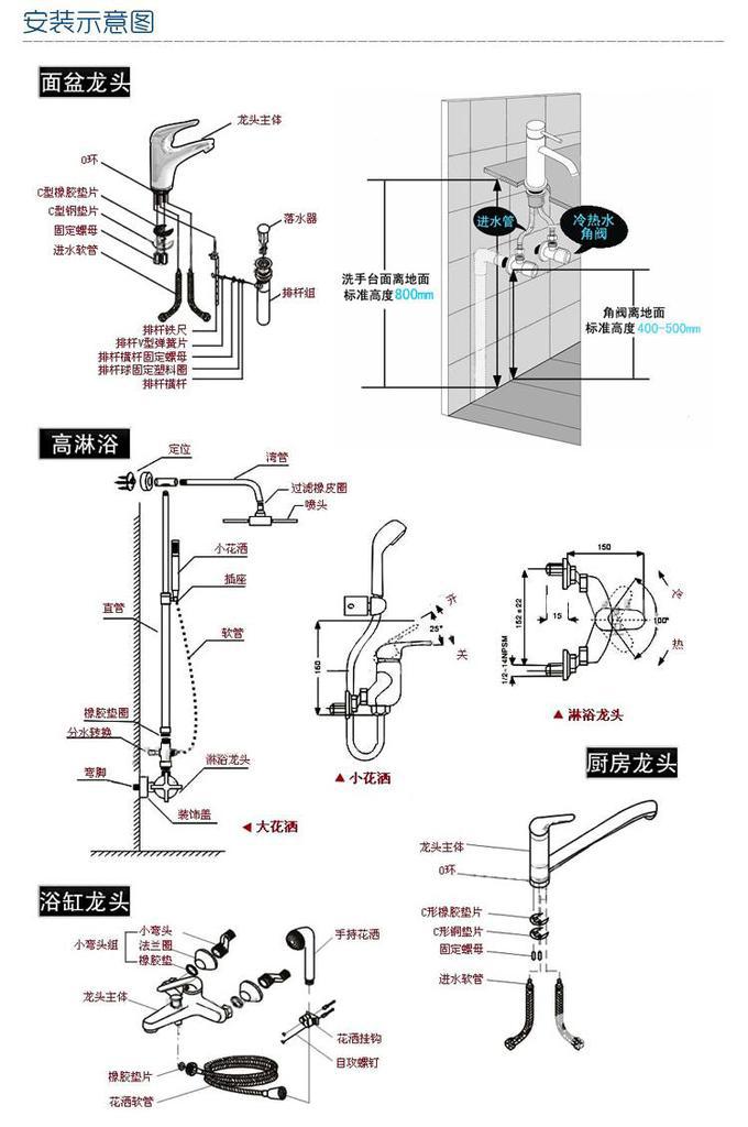 pvc110活接头安装示意图图片