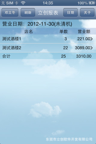 收入支出表格模板_餐饮收入营业日报表格