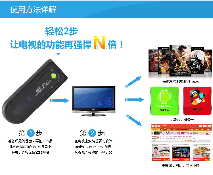 u盘网络机顶盒_u盘自制网络机顶盒_u盘网络机顶盒