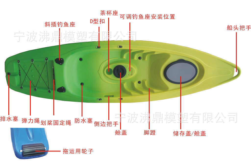 皮划艇生产工艺图