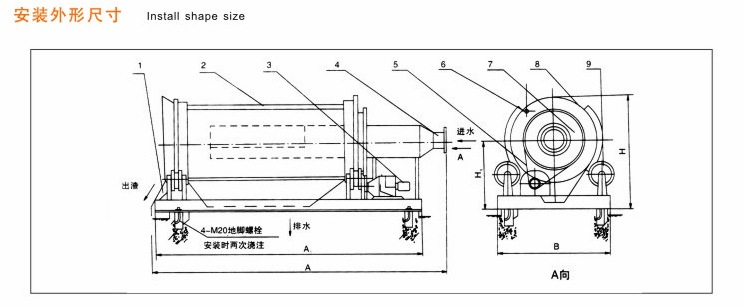 厂家供应 造纸废水 屠宰废水 羊毛处理废水黑液过滤机 微滤机