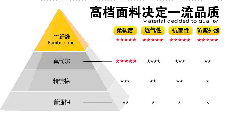 素材详情1