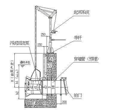 污泥回流泵安装示意图