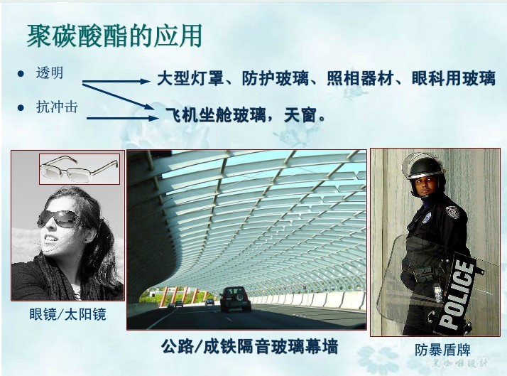 PC聚碳酸酯的應(yīng)用