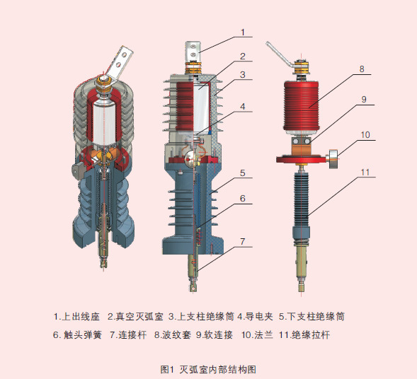 和县真空断路器优质商家