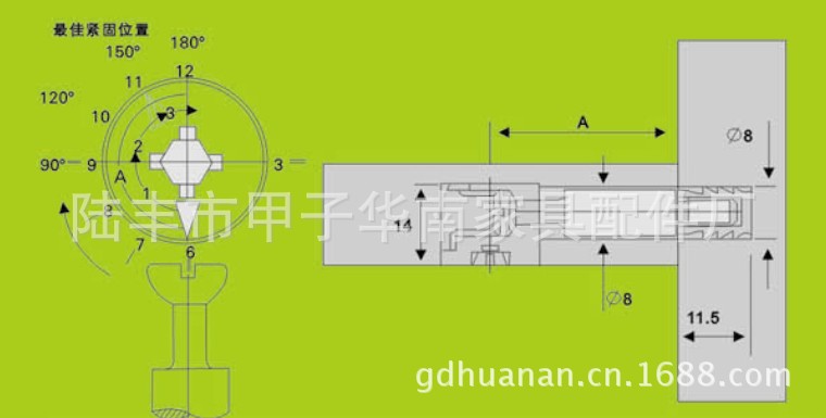 优质产品 快装包塑杆 3合1螺杆 三合一连接件 家具紧固件(cb1911)