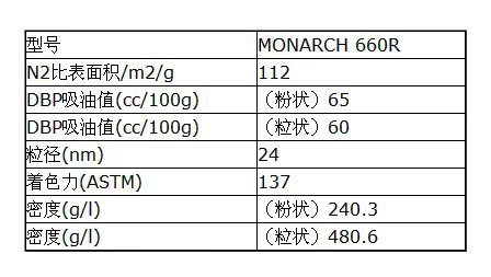 卡博特碳黑regal 660r 低粘度着色力好炭黑