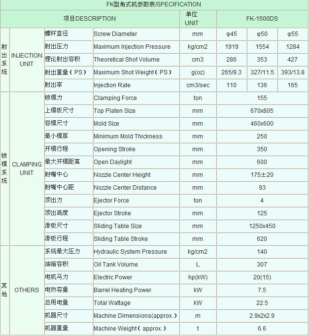 震德150t注塑机参数表图片