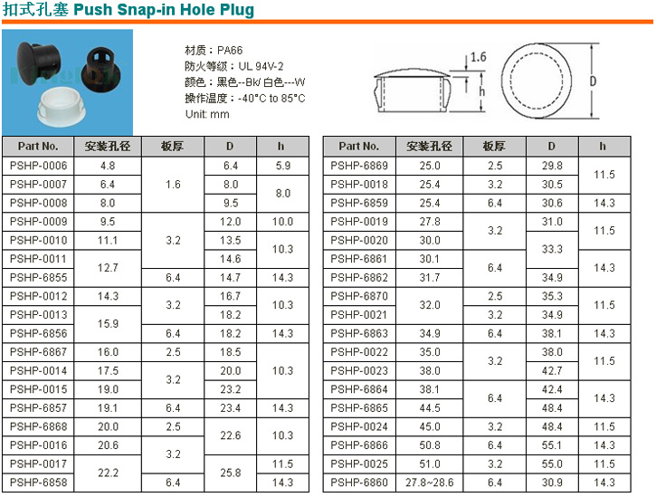 注明您需要的型号及产品要求:颜色,尺寸要求及产品用量(阶梯价格). 3.