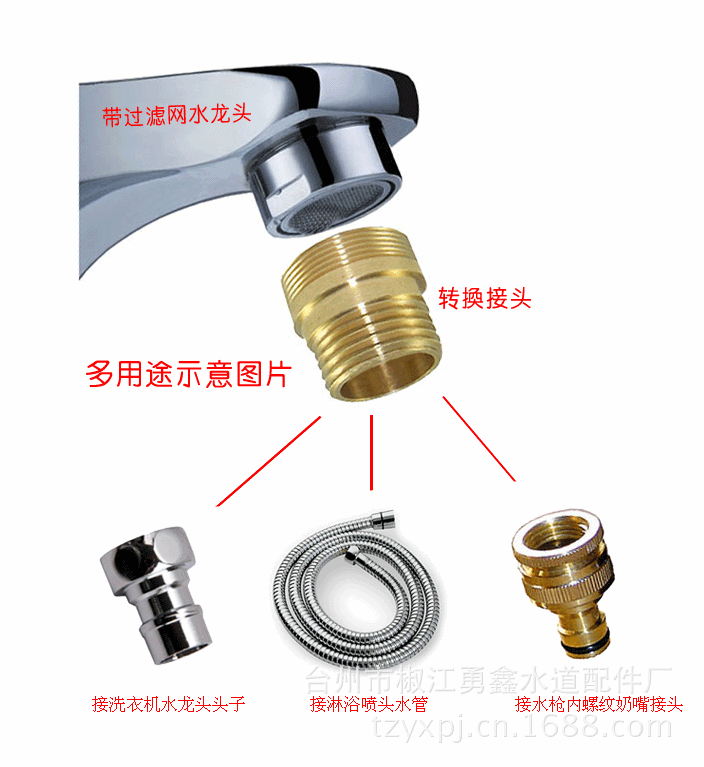 水龙头转接头 外m20*1转外4分 细牙转换粗牙接口