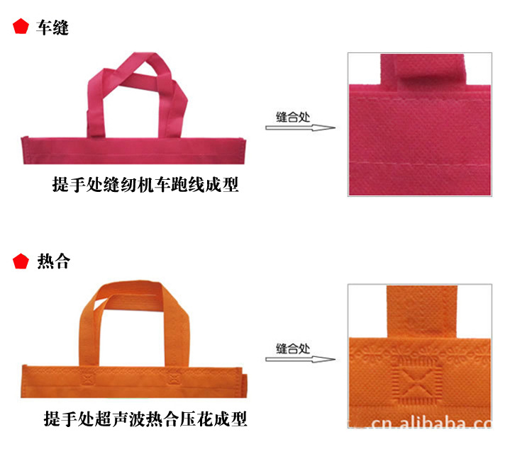 无纺布袋/无纺布购物袋/无纺布袋子/覆膜袋无纺布袋