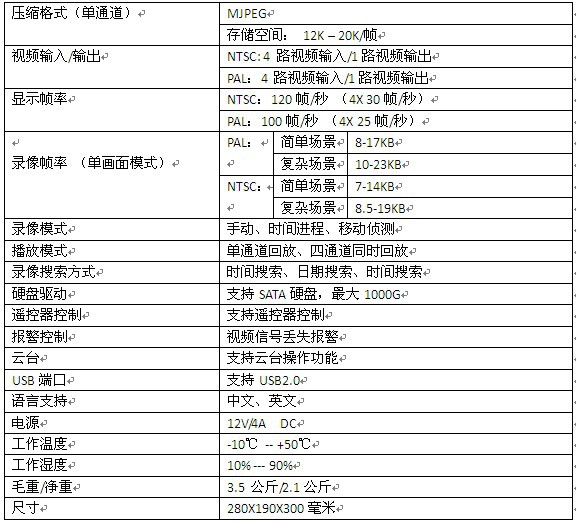 720p录像存储计算_硬盘录像时间计算_录像容量计算