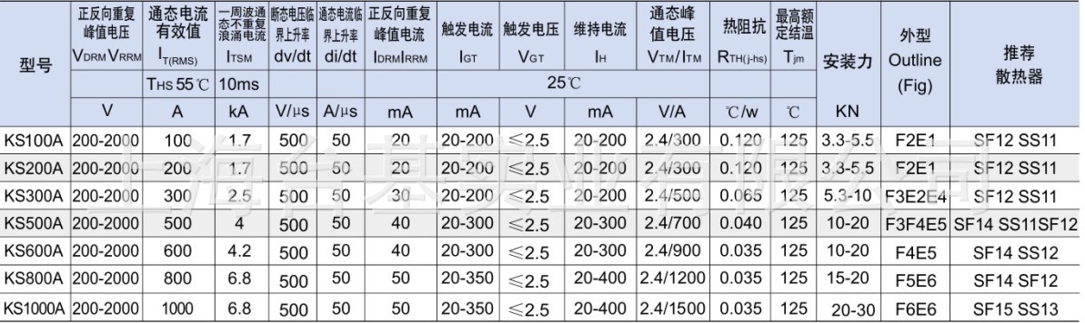 促销台基晶闸管 ks系列双向晶闸管 可-可控硅(晶闸管)