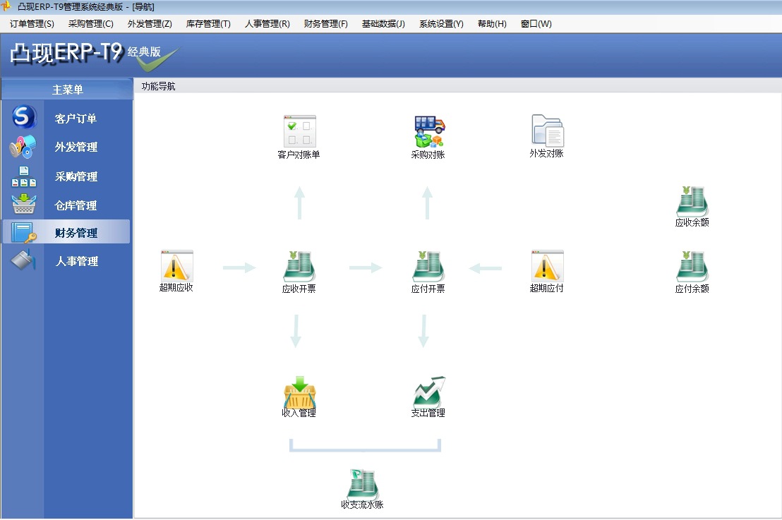 小型加工企业财务软件_小型加工项目批发 小型加工项_汽车加工企业 汽车板加工