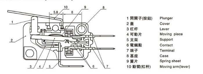 微动开关的工作原理图图片