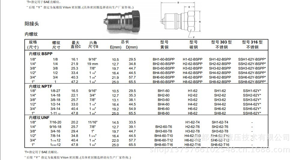 美国parker派克快换接头h12-62l快速快拔接头60系列iso7241-b