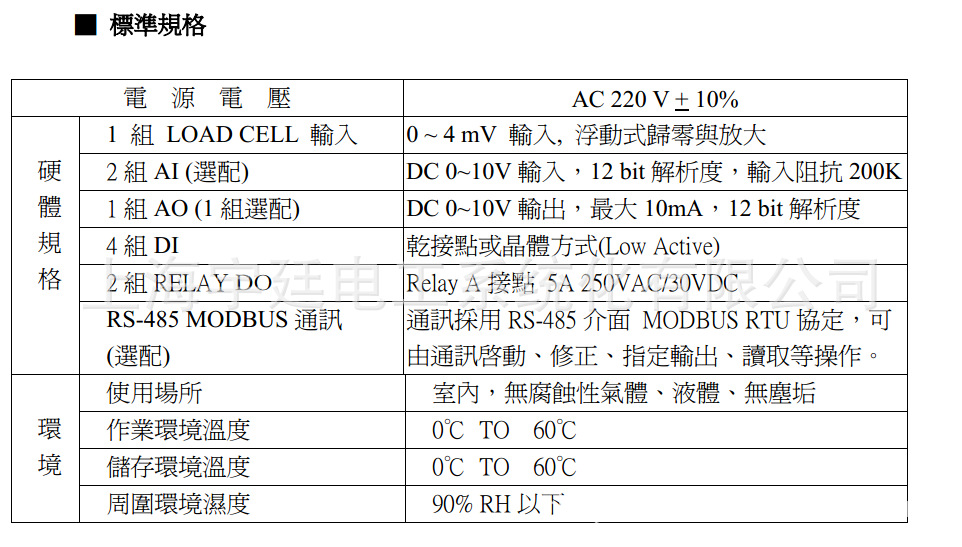 台湾CH-SYS数位张力反馈演算---张力控制器TC-608P 全自动张力控制,数位张力控制,伺服张力控制,台湾张力控制器,纺织张力控制