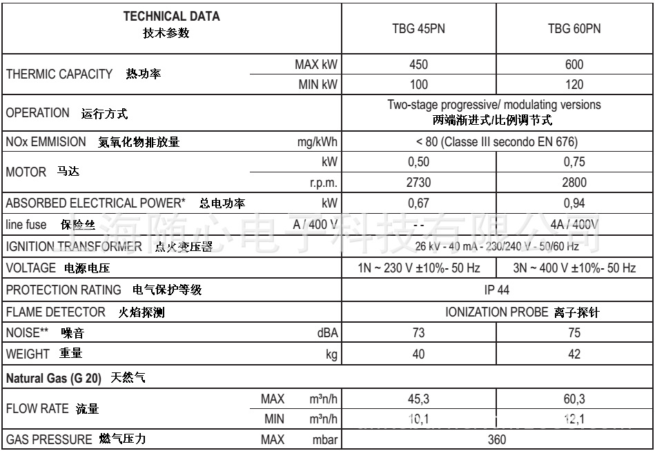 baltur燃气燃烧器tbg60pn供热600kw意大利百得停产