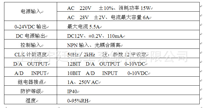 台湾企宏 CH-SYS 数位卷径演算--- 张力控制器 TC-600 控制器,张力控制器,磁粉控制器,电机控制器