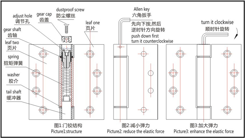 老式合页安装方法图片