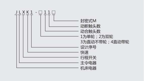 jlxk1系列行程开关型号含义