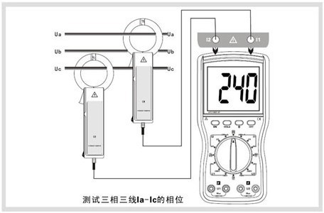 智能型双钳数字相位伏安表