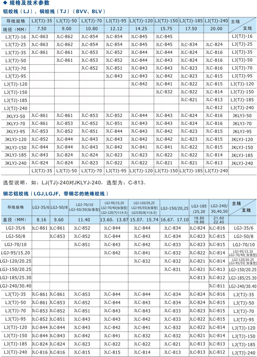 金普【金普】铝合金c型线夹 jlc-831创通线夹并