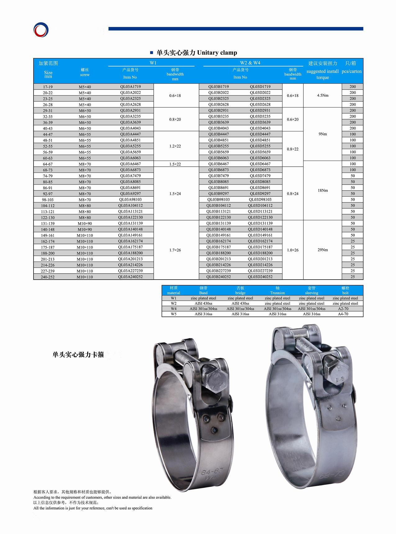 销售304不锈钢单头强力卡箍/双头强力喉箍/单头强力抱箍/管箍
