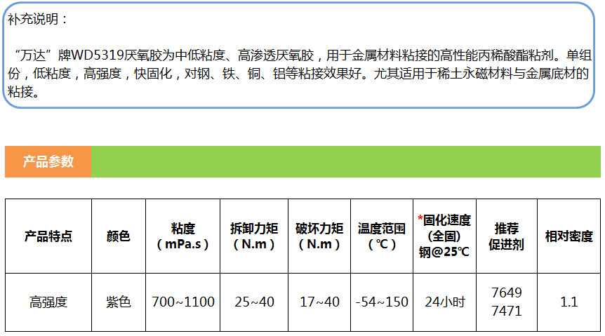 商品描述主要成分甲基丙烯酸酯胶cas无系列厌氧胶特色服务无功能螺丝