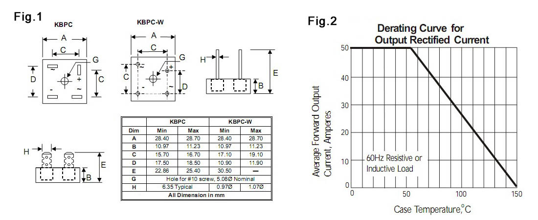 kbpc500650a600v整流桥堆asemi品