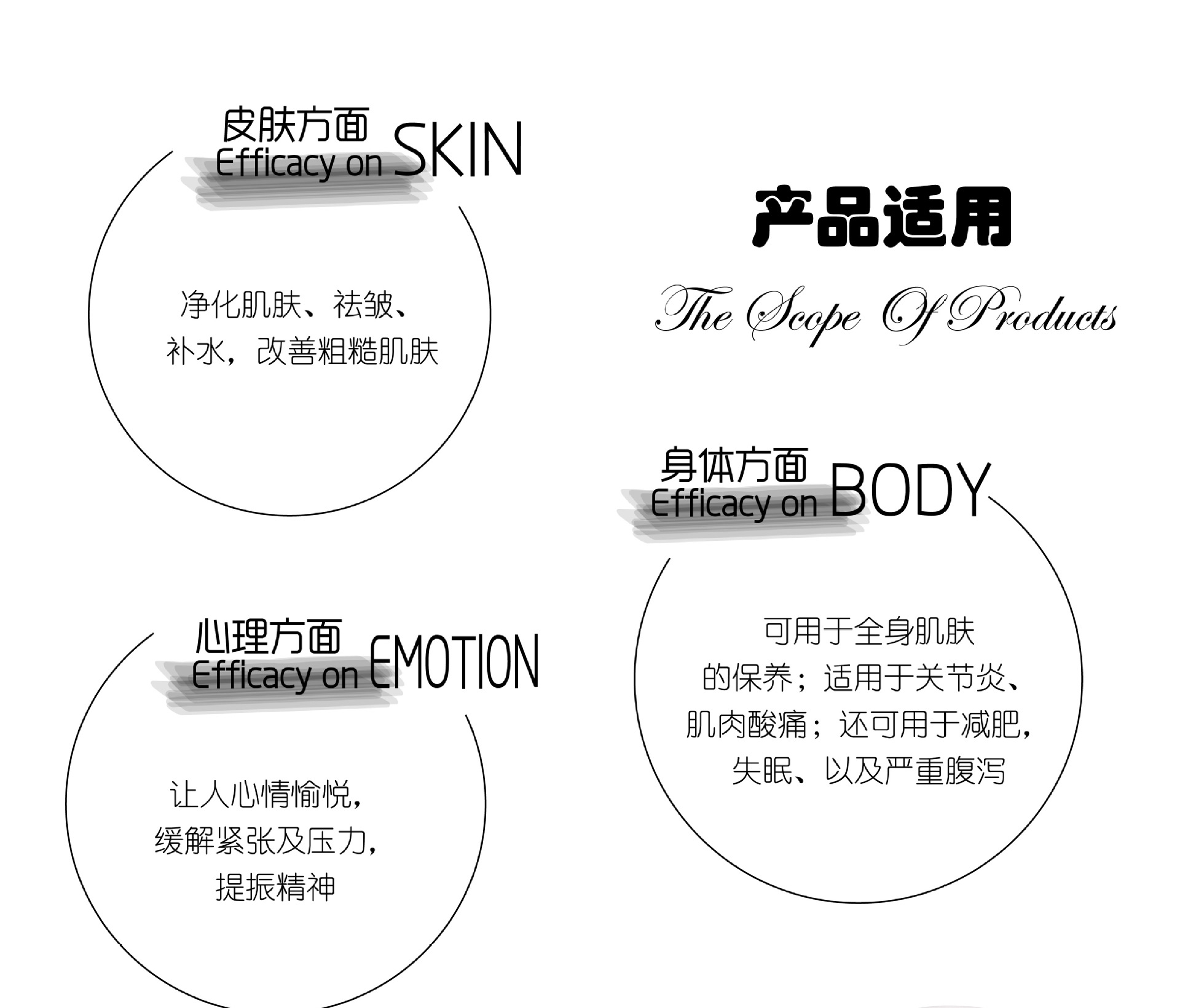 供应moellhausen莫里森进口意大利甜橙单方精油10.
