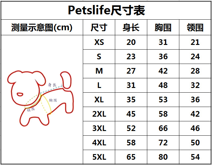 外贸宠物服装 大牌b格子夏装吊带裙 荷叶边小犬裙装 狗衣服批发