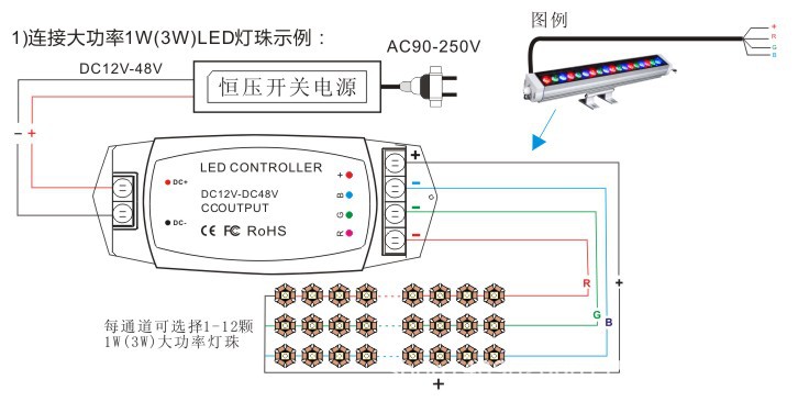 led灯珠控制器接线方法 图解