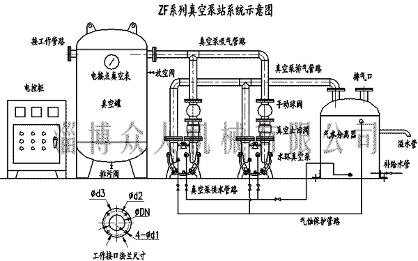 发电机真空泵油管接法图片