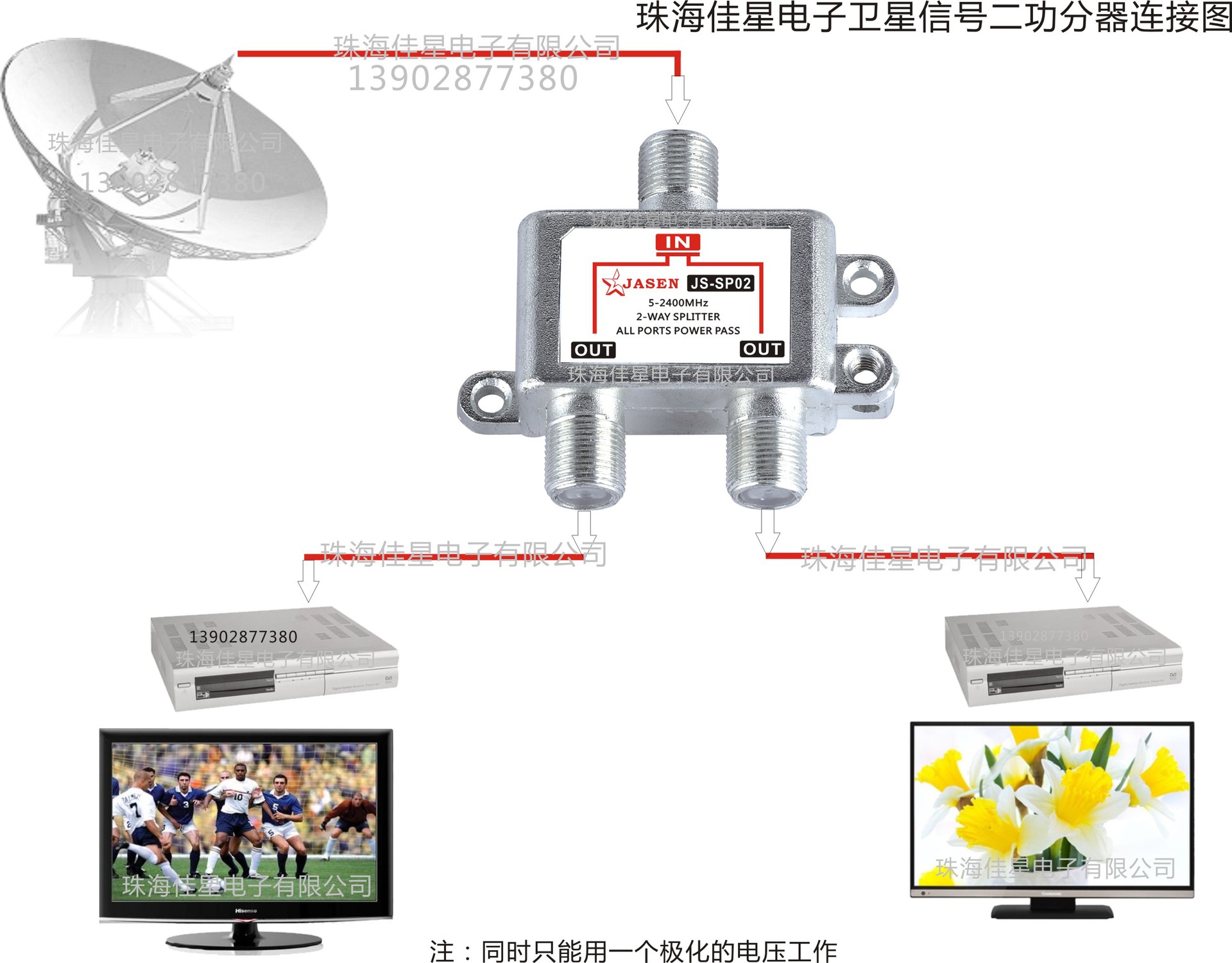 卫星二功分器js-sp02产品连接图