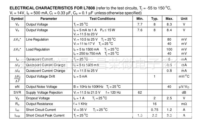 全新现货st意法三端稳压三极管l7808cv to-220封装大芯片厂家直销