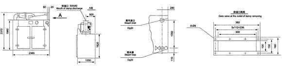 燃煤熱風(fēng)爐_瑪卡隧道式烘箱-燃煤熱風(fēng)爐-能耗高每批可投上噸料