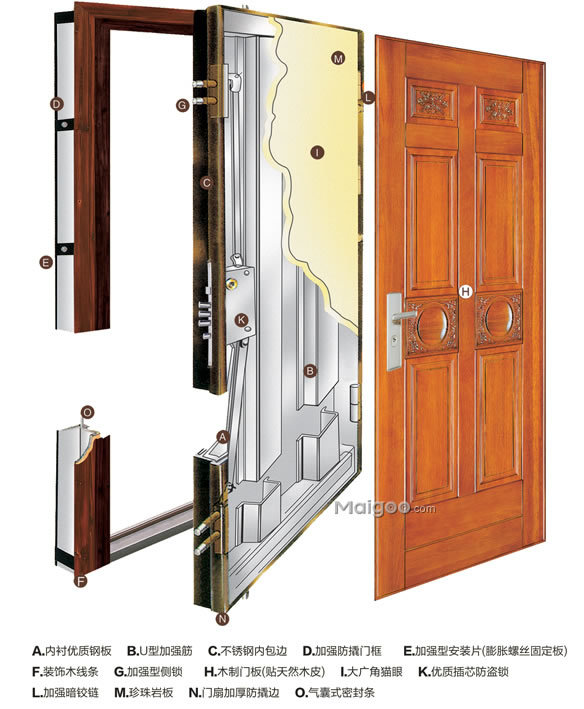 优质防盗门 大门 装甲门 防火防盗隔