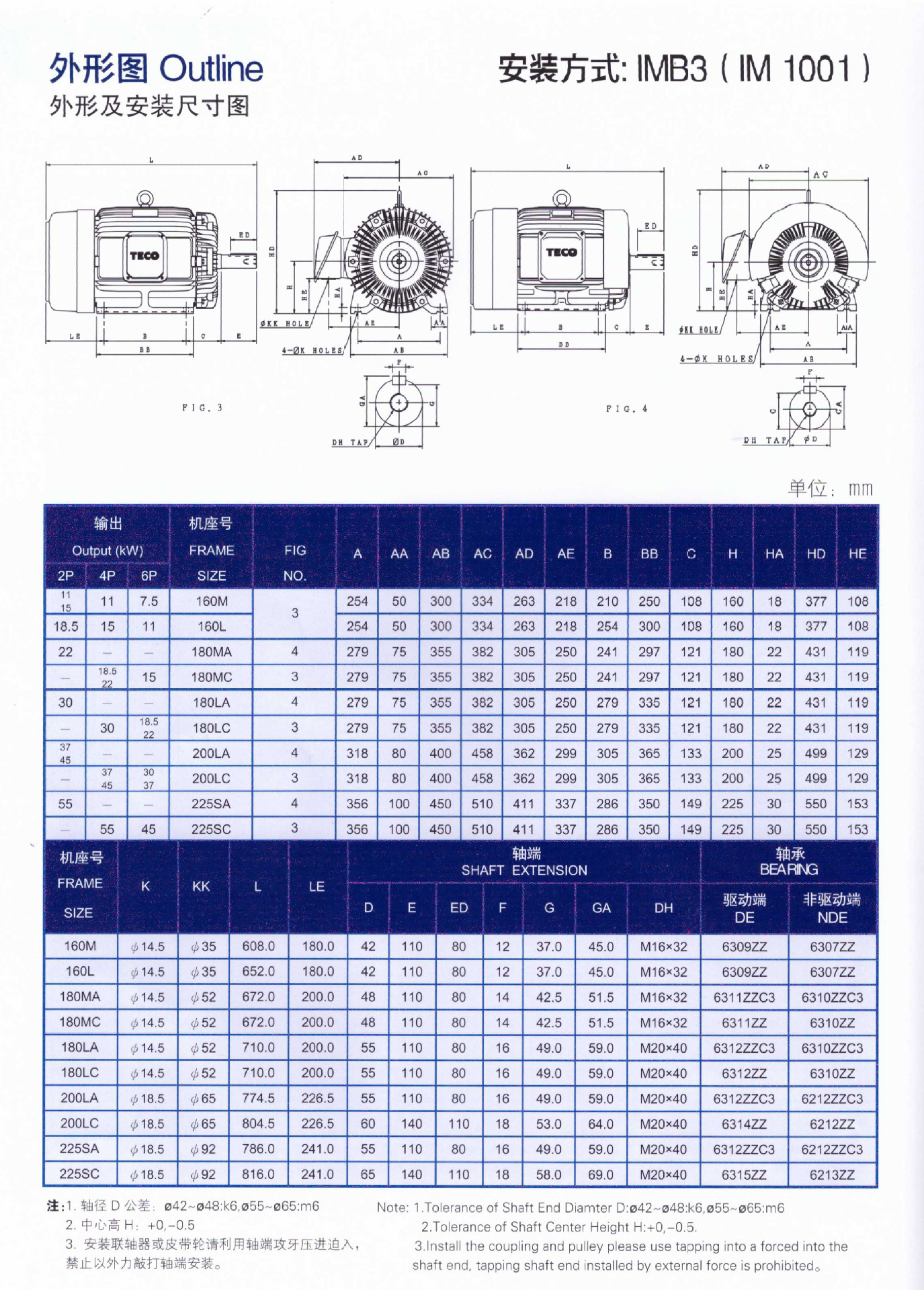 teco东元电机aeef-vs-qq,15hp,11kw,6极